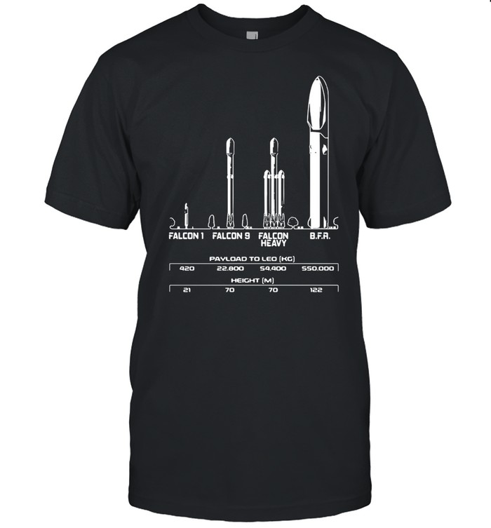 Big Fucking Falcon Heavy Rocket BFR T-shirt Classic Men's T-shirt