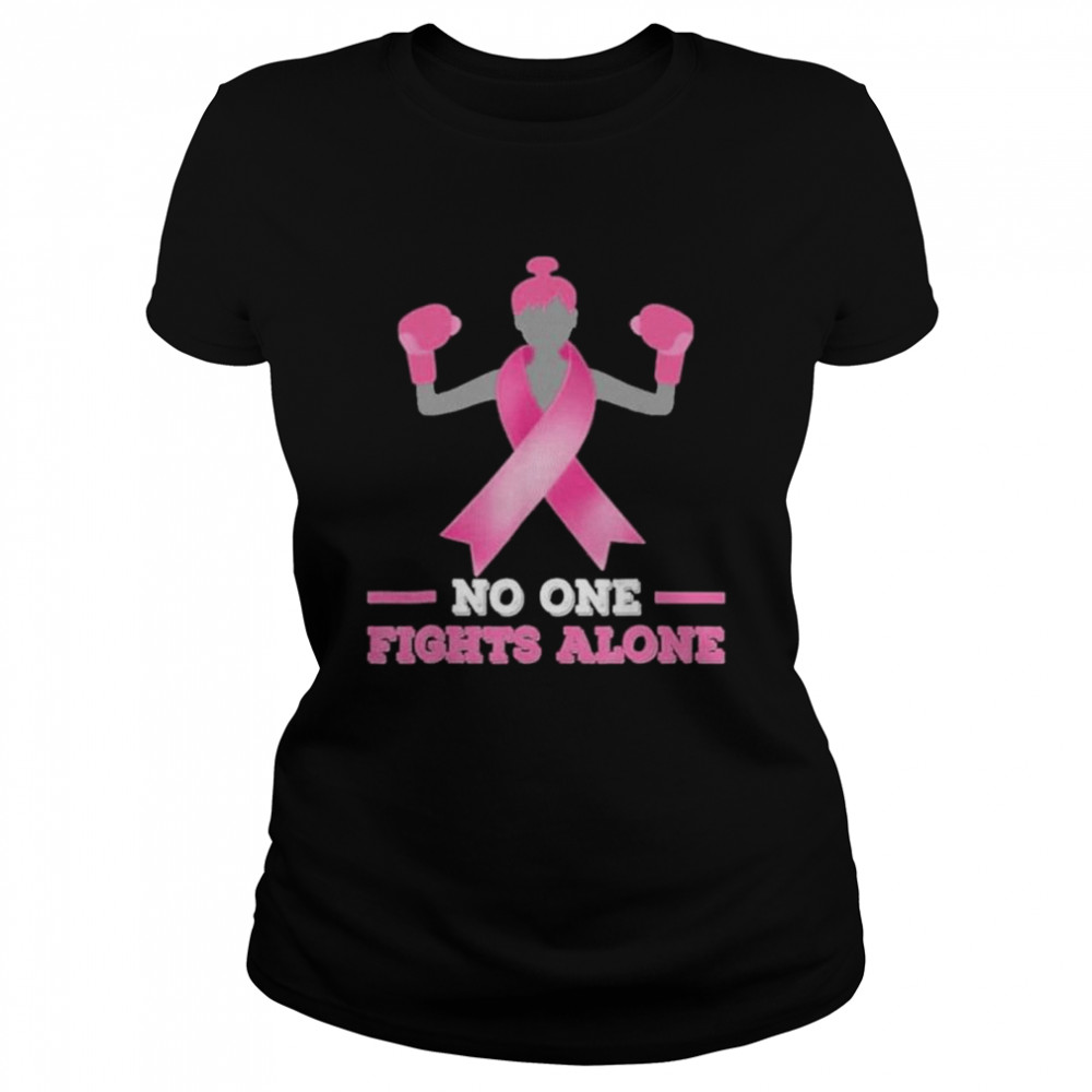 Breast cancer awareness shirt Classic Women's T-shirt